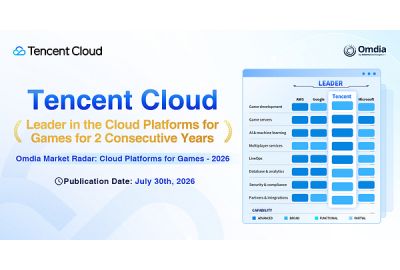 Tencent Cloud Recognized as a Leader in Omdia's Global Cloud Platforms for Games 2026 Report for Second Consecutive Year