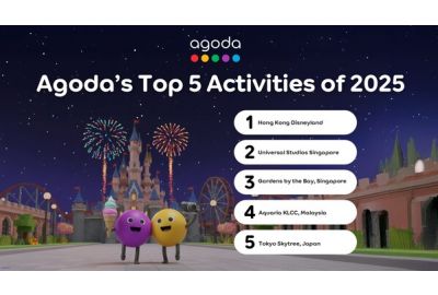 Hong Kong Disneyland Crowned as Most-Searched Activity on Agoda in 2025