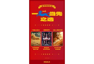 IMAX Lights Up Chinese New Year with $28 Million at the China Box Office